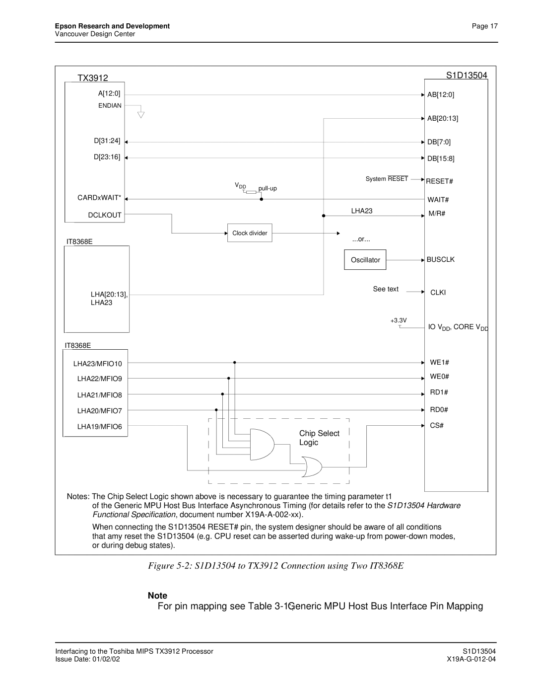 Epson manual S1D13504 to TX3912 Connection using Two IT8368E 