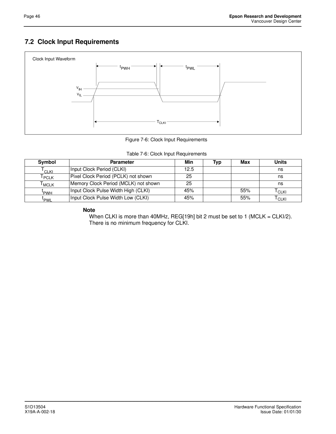 Epson S1D13504 manual Clock Input Requirements, Symbol Parameter Min Typ Max Units 