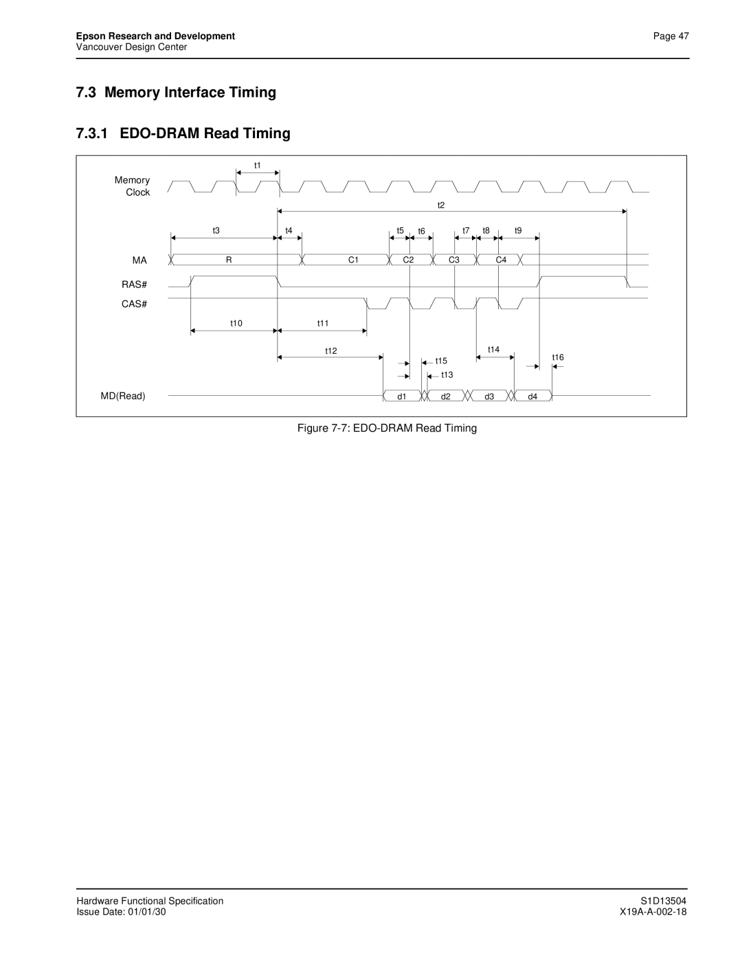 Epson S1D13504 manual Memory Interface Timing EDO-DRAM Read Timing, Ras# Cas# 