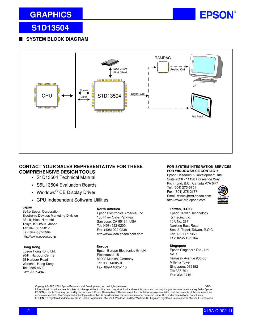 Epson S1D13504 manual Cpu, Ramdac 