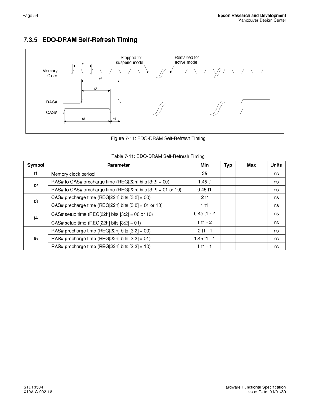 Epson S1D13504 manual EDO-DRAM Self-Refresh Timing 