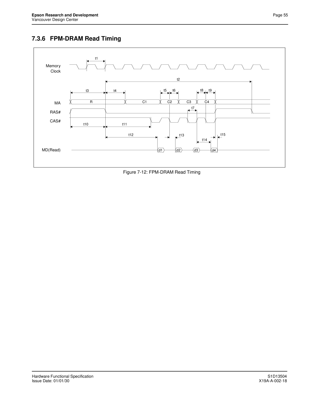 Epson S1D13504 manual FPM-DRAM Read Timing 