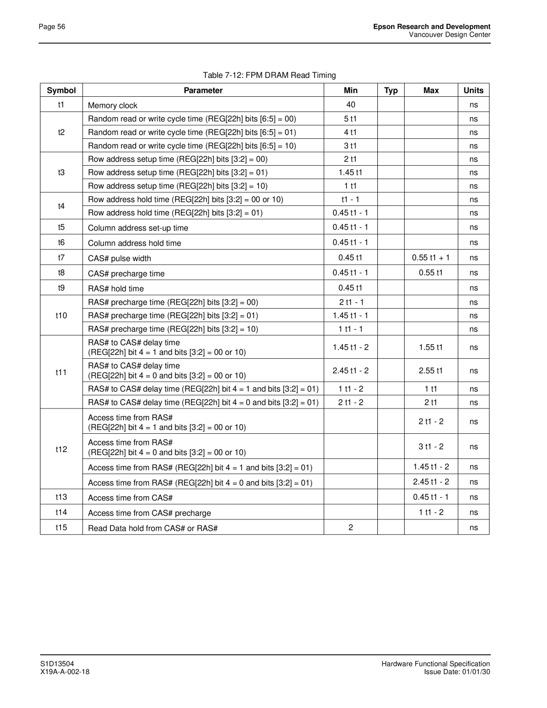 Epson S1D13504 manual FPM Dram Read Timing 