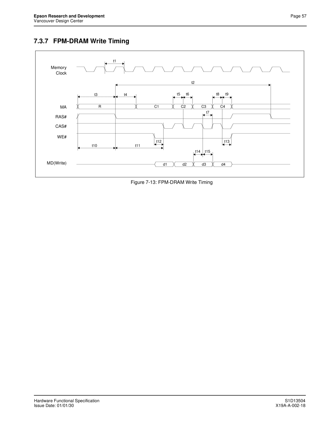 Epson S1D13504 manual FPM-DRAM Write Timing 