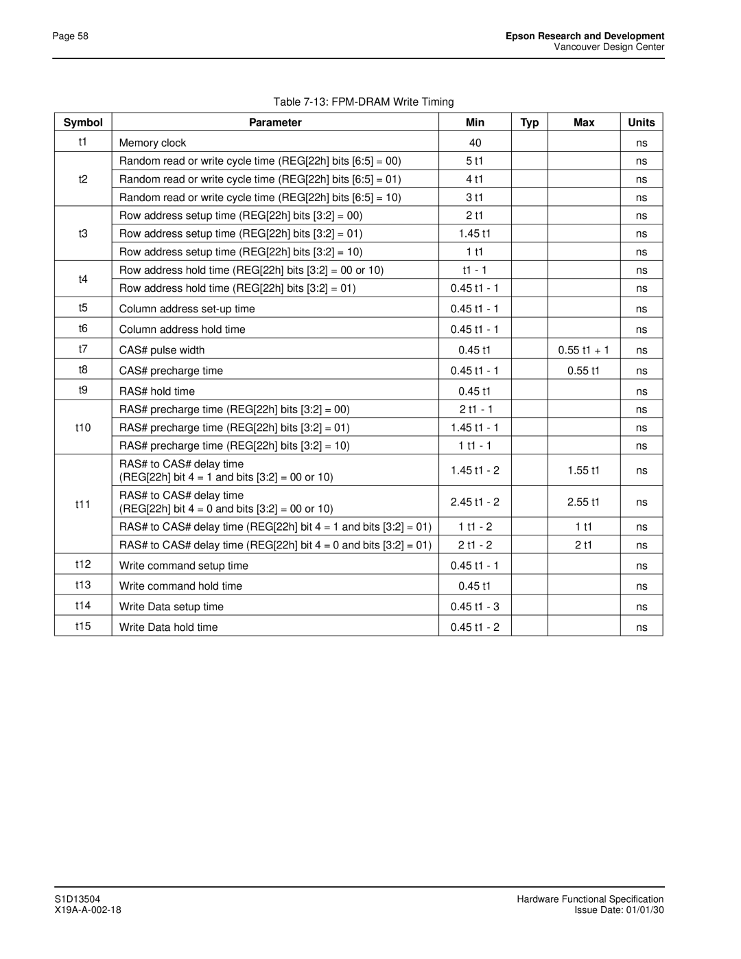 Epson S1D13504 manual T14 Write Data setup time 45 t1 T15 Write Data hold time 