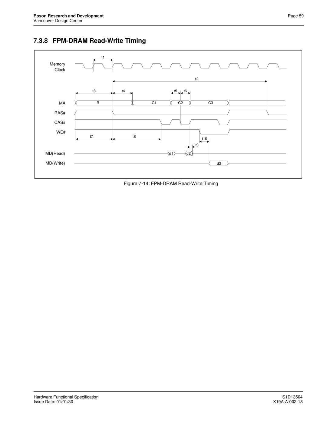 Epson S1D13504 manual FPM-DRAM Read-Write Timing 