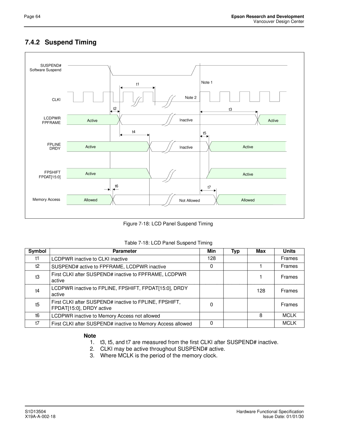 Epson S1D13504 manual Suspend Timing, Mclk 