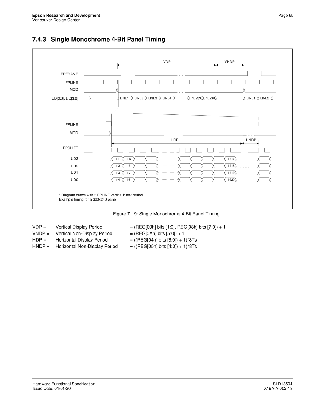 Epson S1D13504 manual Single Monochrome 4-Bit Panel Timing, Vdp =, Vndp =, Hdp =, Hndp = 