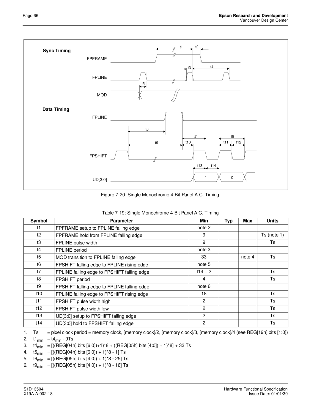 Epson S1D13504 manual Sync Timing, Data Timing 