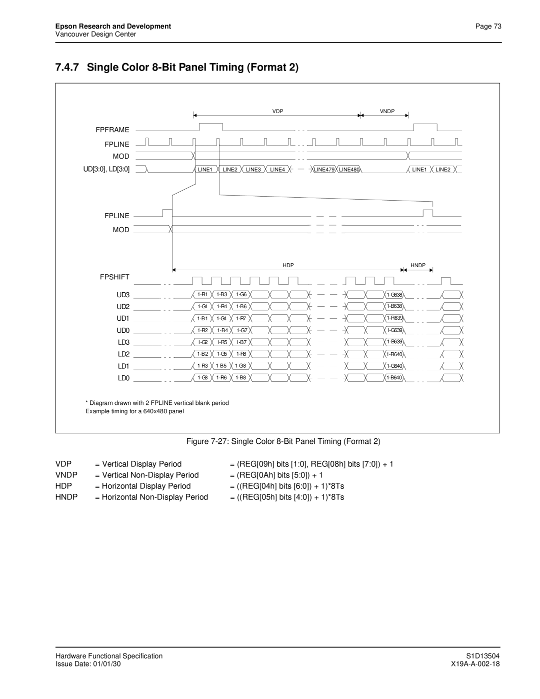 Epson S1D13504 manual Single Color 8-Bit Panel Timing Format 