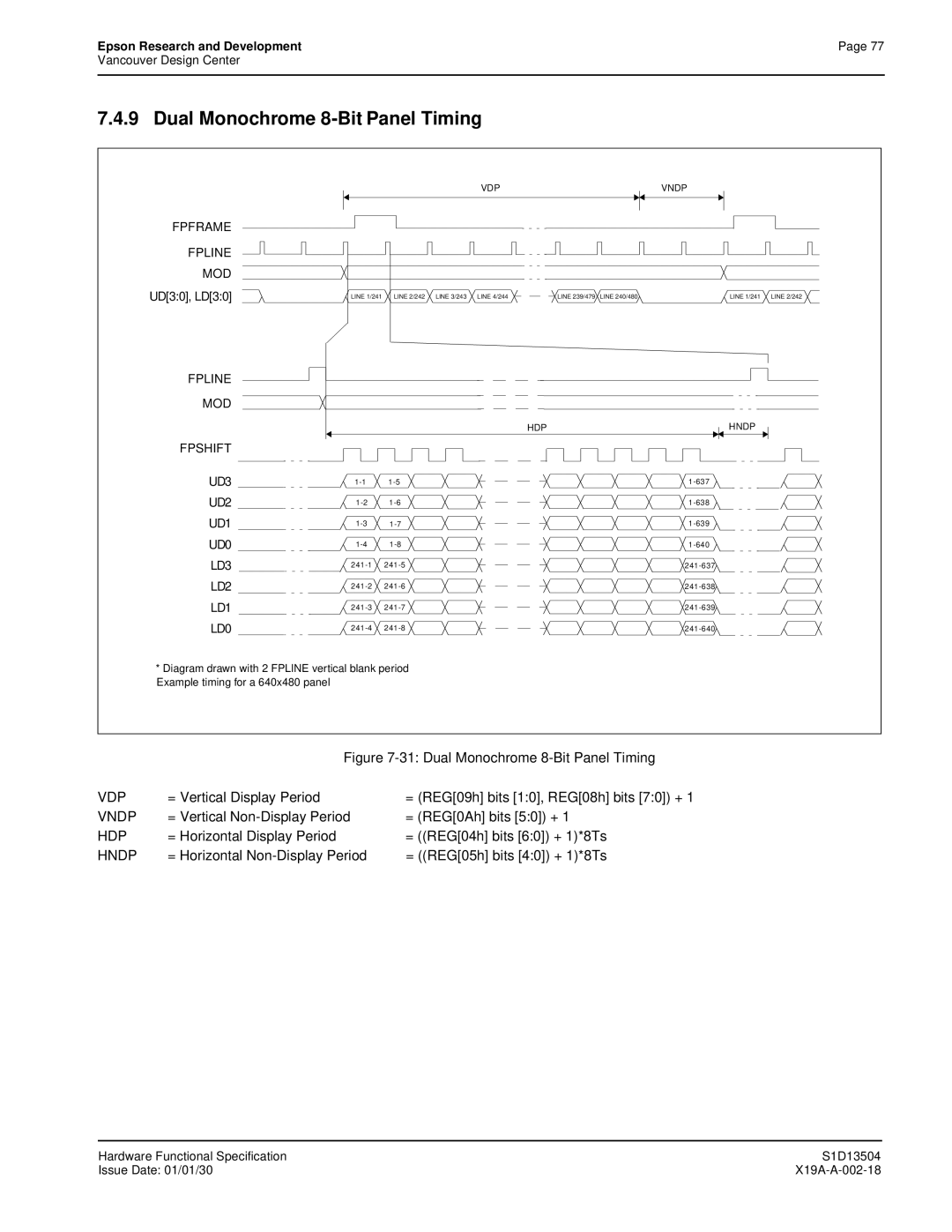 Epson S1D13504 manual Dual Monochrome 8-Bit Panel Timing, Fpshift UD3 UD2 UD1 UD0 LD3 LD2 LD1 LD0 