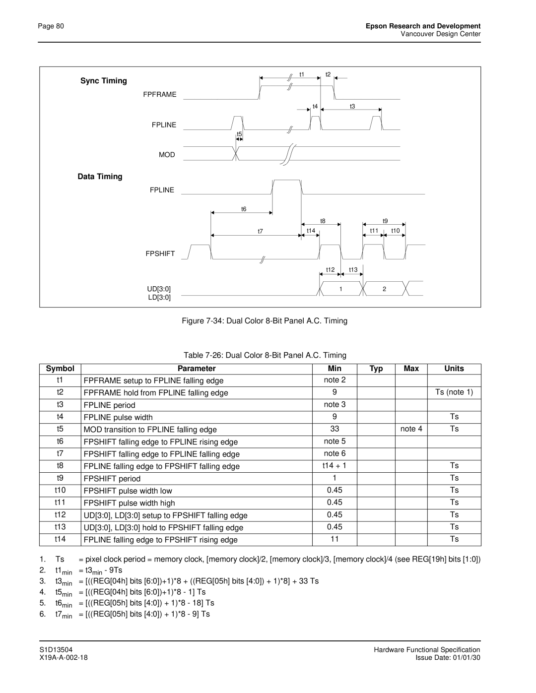 Epson S1D13504 manual = REG05h bits 40 + 1*8 18 Ts, = REG05h bits 40 + 1*8 9 Ts 