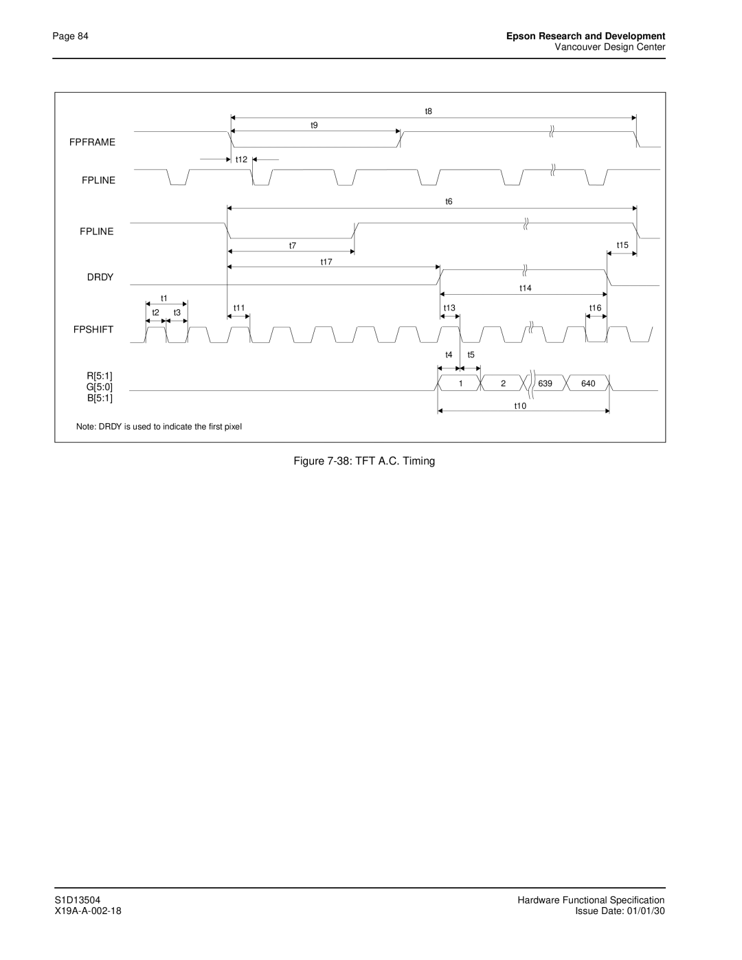 Epson S1D13504 manual TFT A.C. Timing 