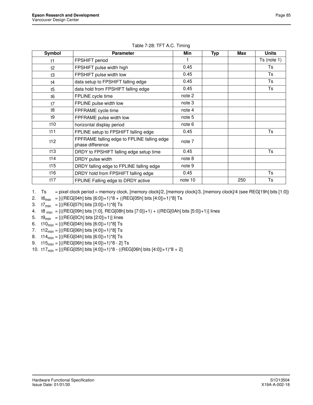 Epson S1D13504 manual = REG04h bits 60+1*8 + REG05h bits 40+1*8 Ts, = REG07h bits 30+1*8 Ts, = REG0Ch bits 20+1 lines 