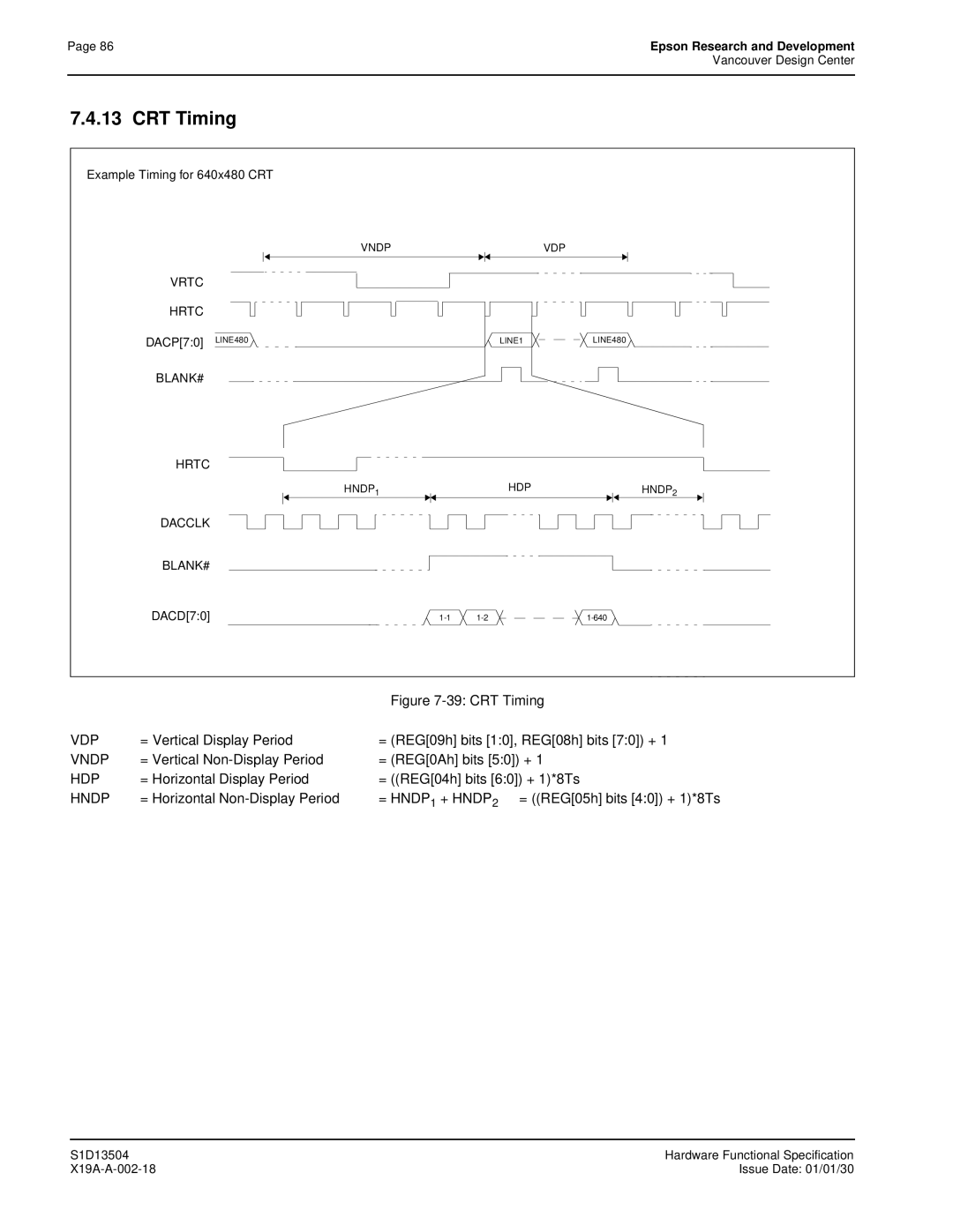 Epson S1D13504 manual CRT Timing 