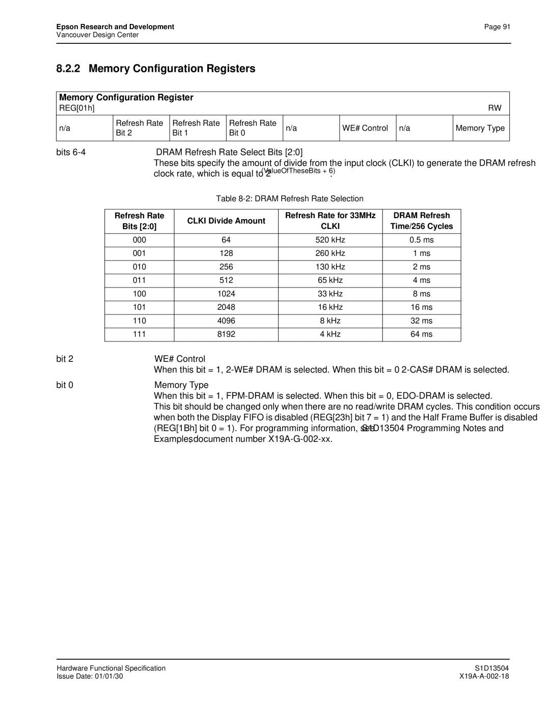 Epson S1D13504 manual Memory Configuration Registers, Time/256 Cycles 