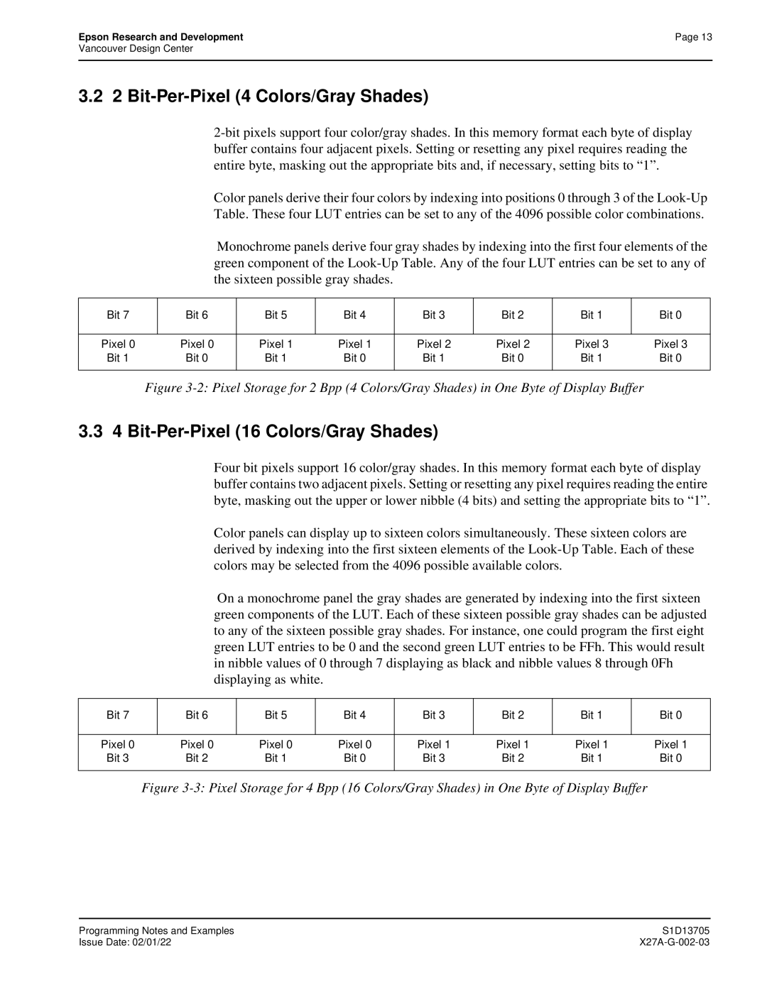 Epson S1D13705 technical manual Bit-Per-Pixel 4 Colors/Gray Shades, Bit-Per-Pixel 16 Colors/Gray Shades, Pixel Bit 