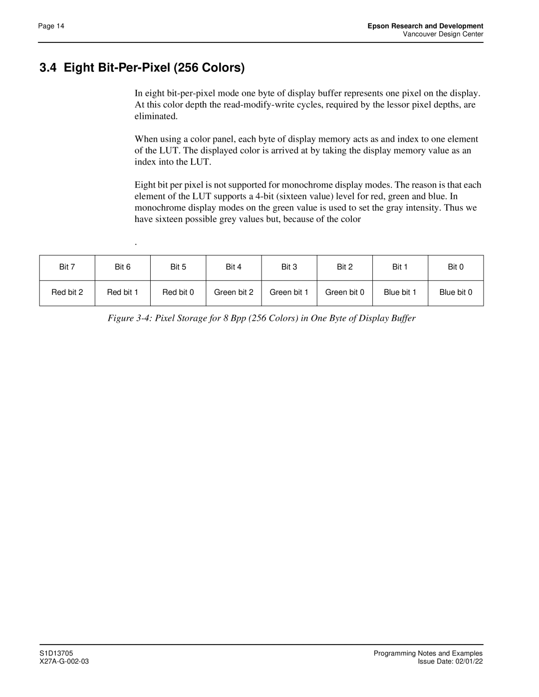 Epson S1D13705 technical manual Eight Bit-Per-Pixel 256 Colors, Green bit 