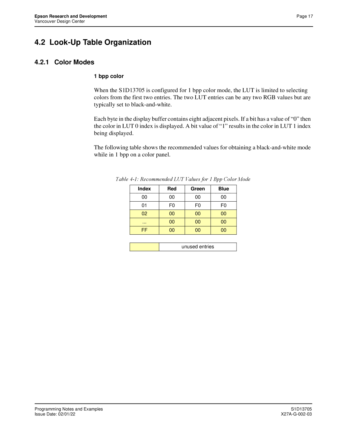 Epson S1D13705 technical manual Look-Up Table Organization, Color Modes, Index Red Green Blue, Unused entries 