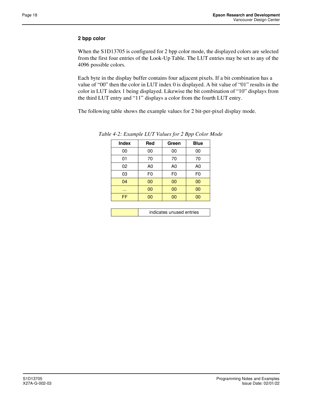 Epson S1D13705 technical manual Example LUT Values for 2 Bpp Color Mode, Indicates unused entries 