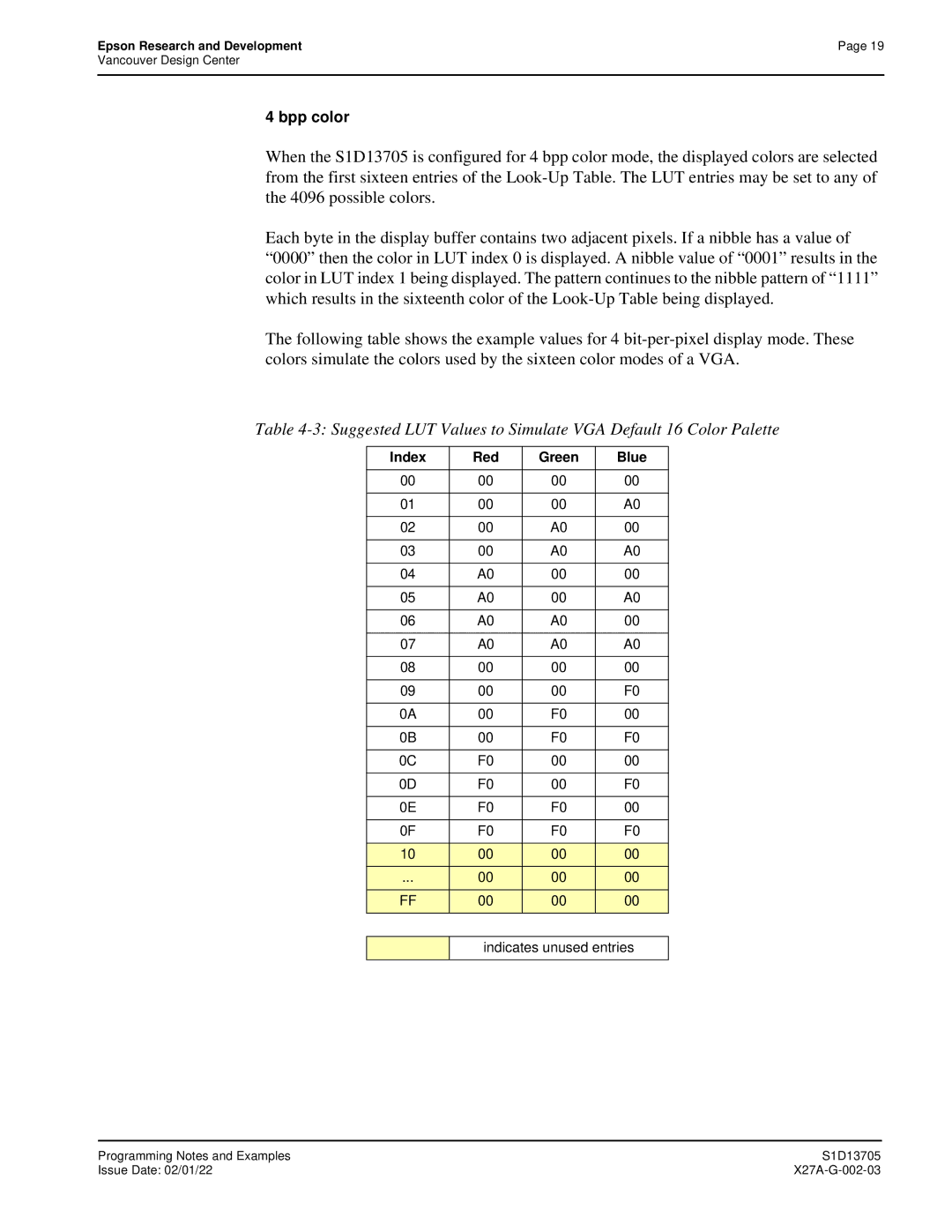 Epson S1D13705 technical manual Bpp color 