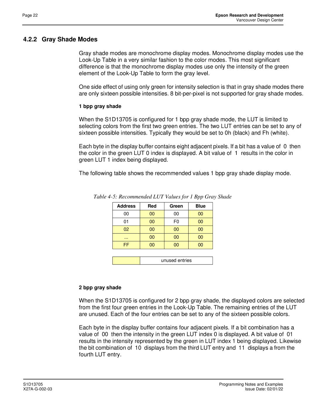 Epson S1D13705 technical manual Gray Shade Modes, Recommended LUT Values for 1 Bpp Gray Shade, Address Red Green Blue 