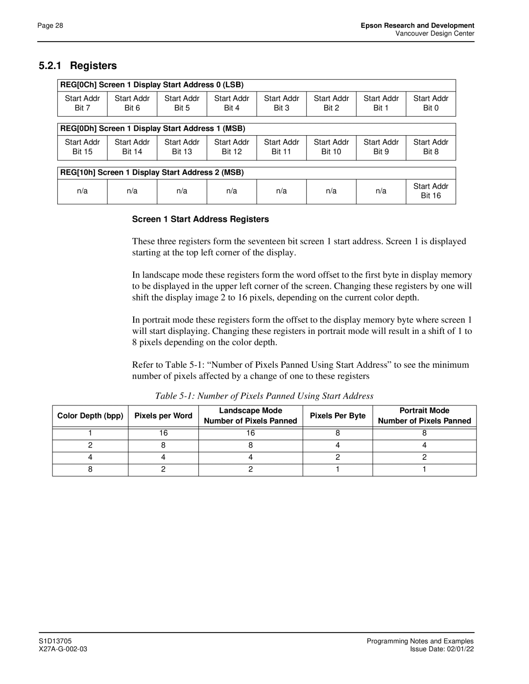 Epson S1D13705 technical manual Number of Pixels Panned Using Start Address, REG0Ch Screen 1 Display Start Address 0 LSB 