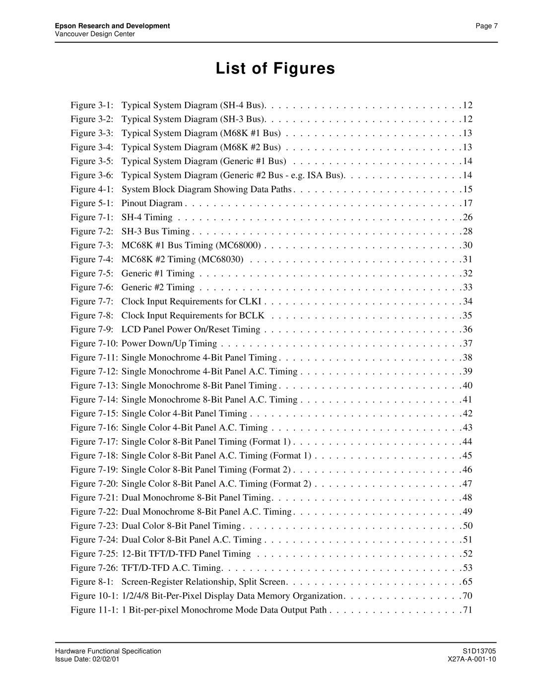 Epson S1D13705 technical manual List of Figures 