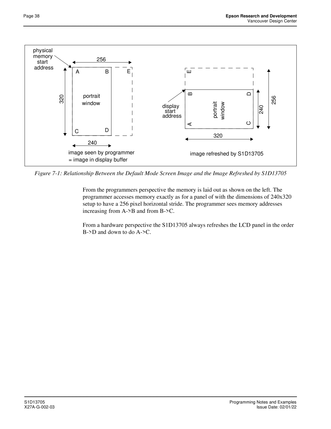 Epson S1D13705 technical manual Portrait 