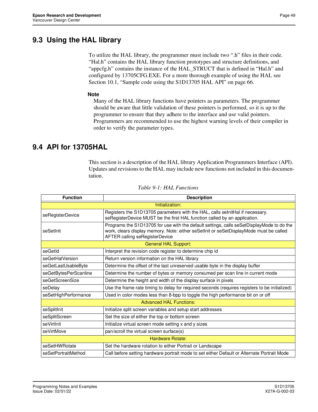 Epson S1D13705 technical manual Using the HAL library, API for 13705HAL, Function Description 