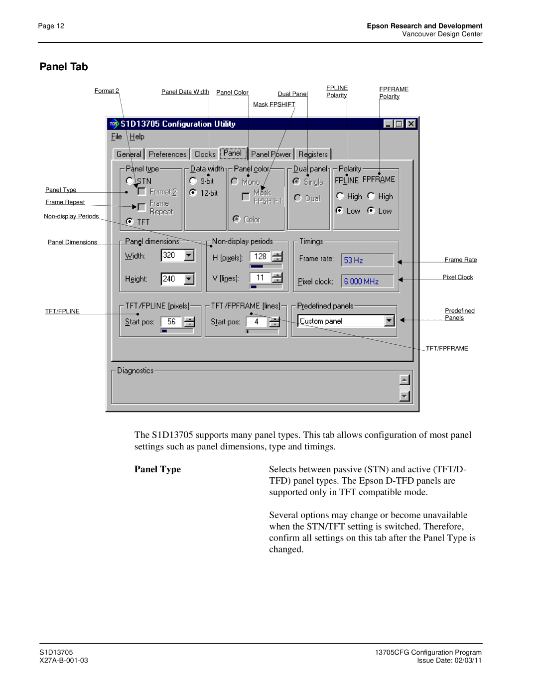 Epson S1D13705 technical manual Panel Tab 