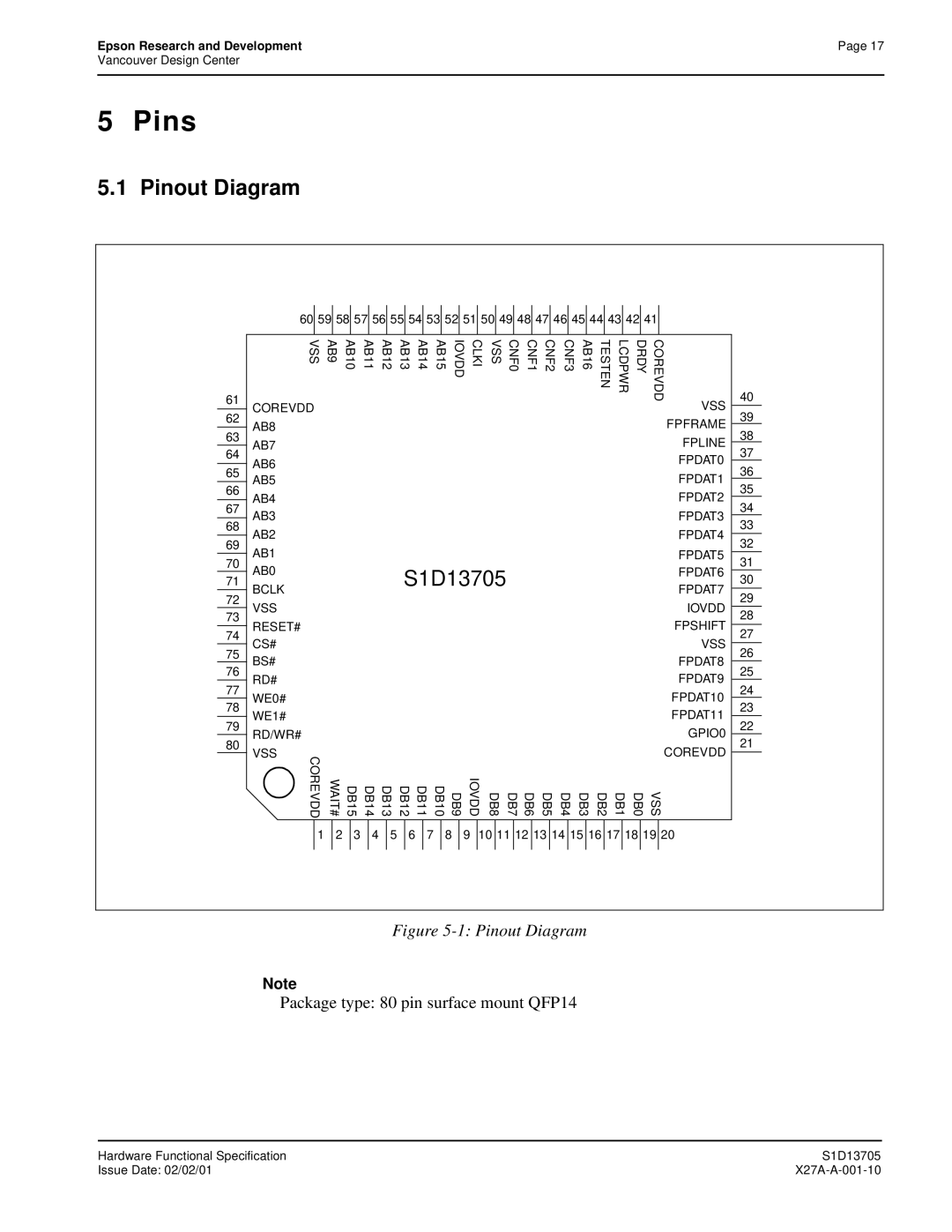 Epson S1D13705 technical manual Pins, Pinout Diagram, Package type 80 pin surface mount QFP14 