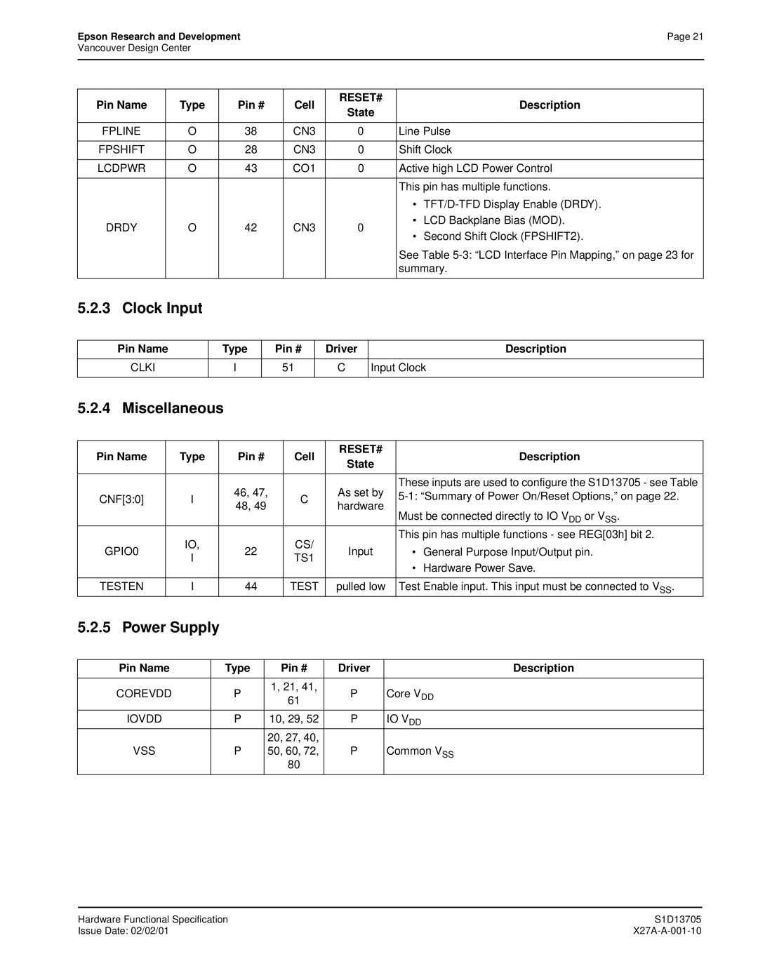 Epson S1D13705 technical manual Clock Input, Miscellaneous, Power Supply, Pin Name Type Pin # Driver Description 