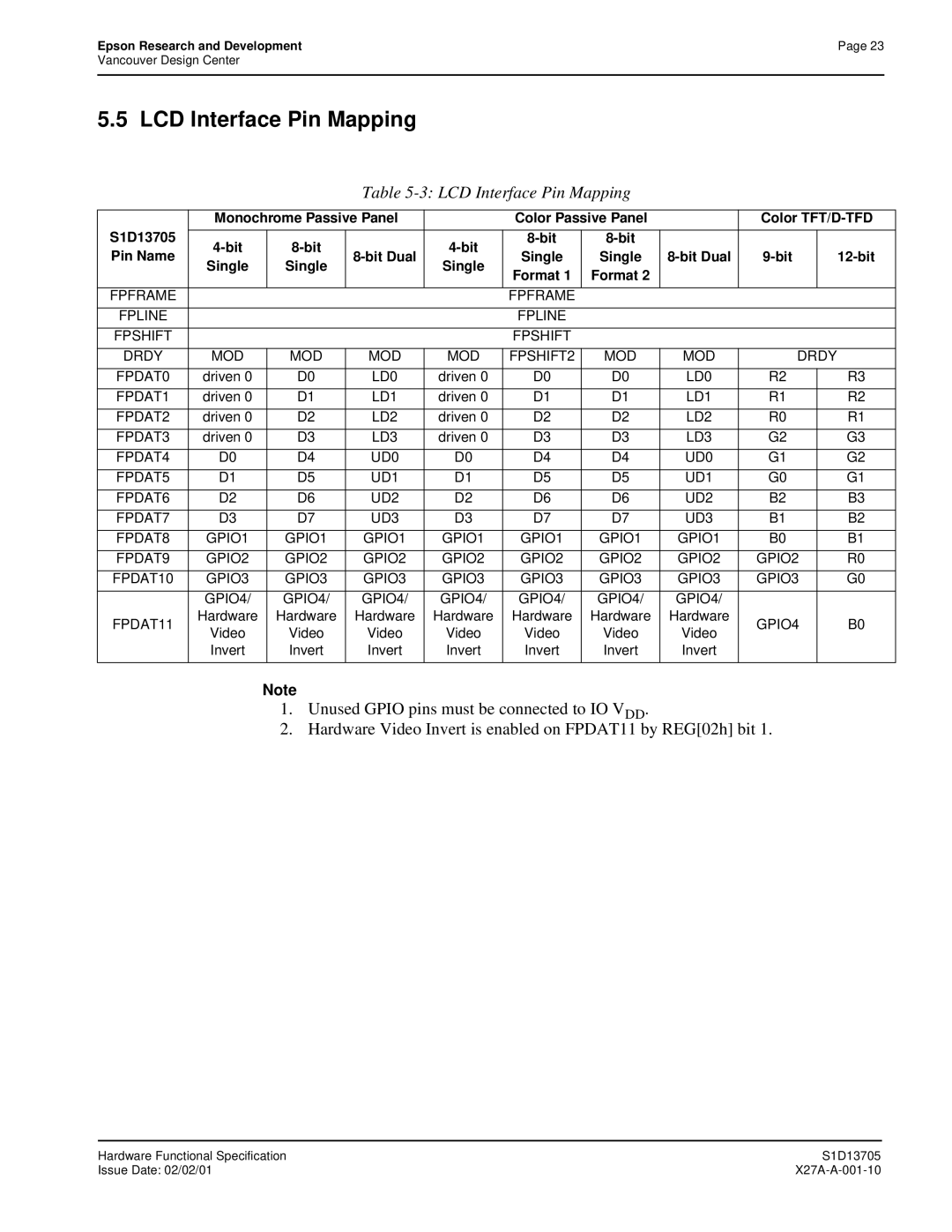 Epson S1D13705 technical manual LCD Interface Pin Mapping, Bit Pin Name Bit Dual Single 12-bit Format 