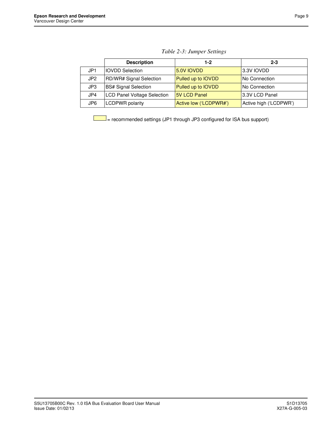 Epson S1D13705 technical manual Jumper Settings, Iovdd Selection, RD/WR# Signal Selection Pulled up to Iovdd No Connection 