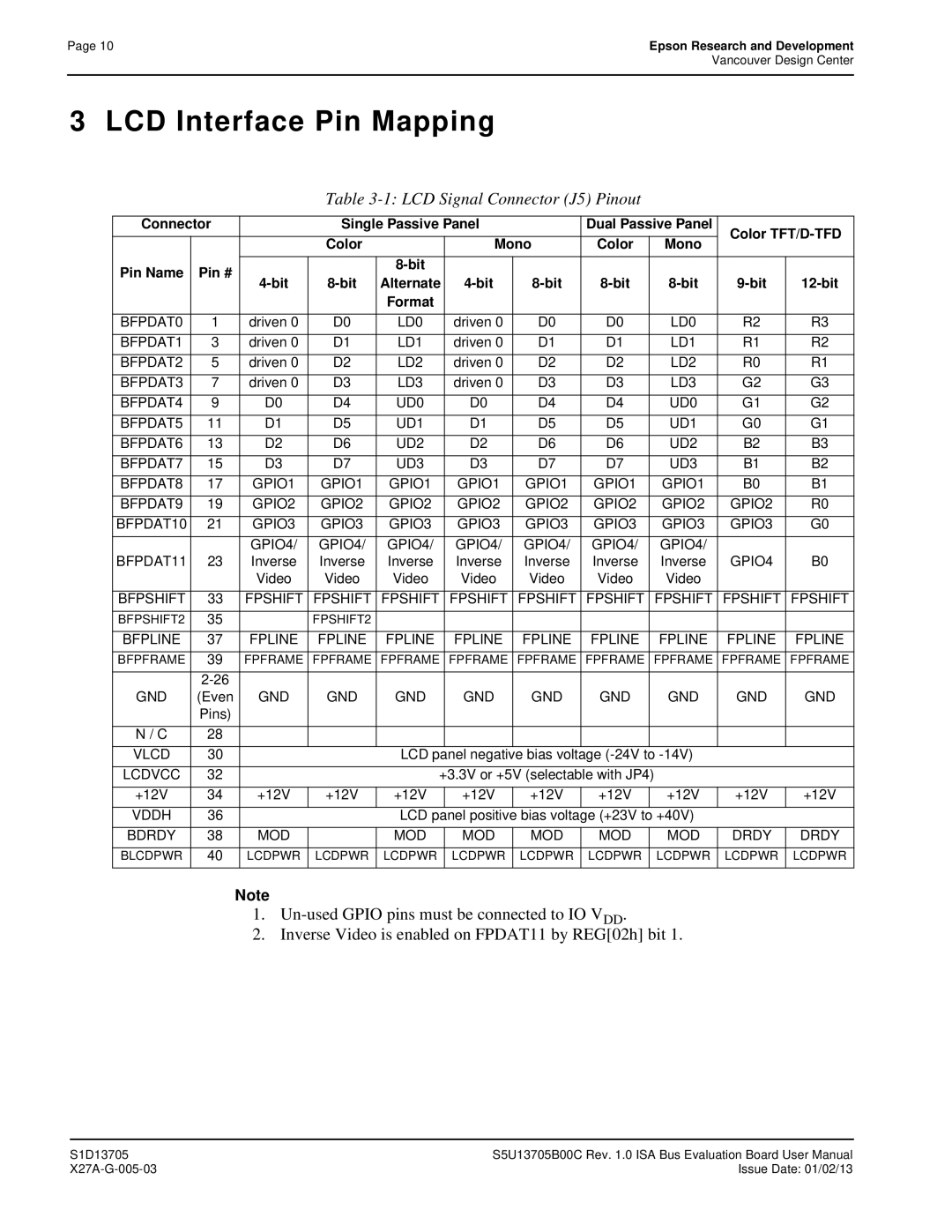 Epson S1D13705 technical manual LCD Interface Pin Mapping, LCD Signal Connector J5 Pinout, Even, Pins, +12V 