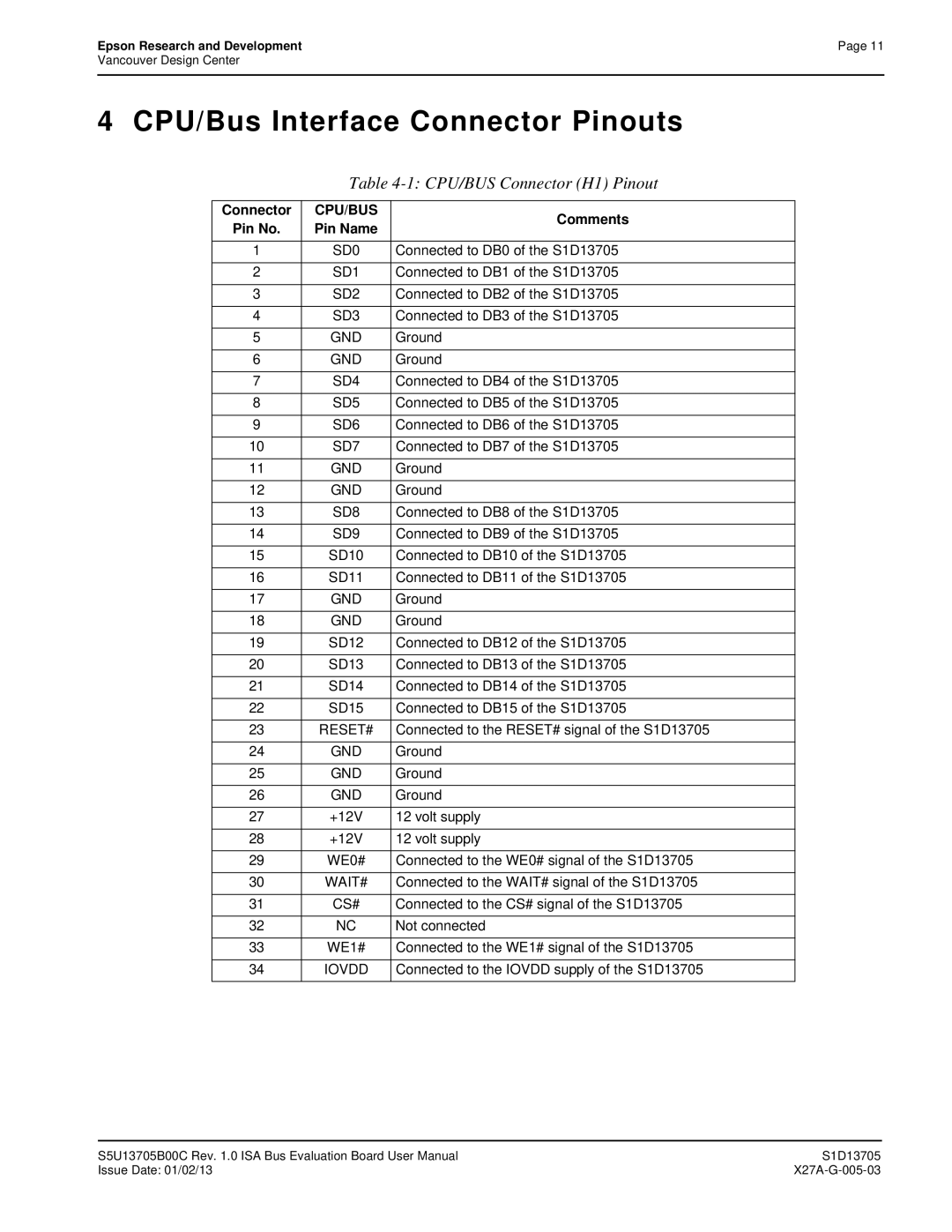 Epson S1D13705 technical manual CPU/Bus Interface Connector Pinouts, CPU/BUS Connector H1 Pinout, Comments, Pin No Pin Name 