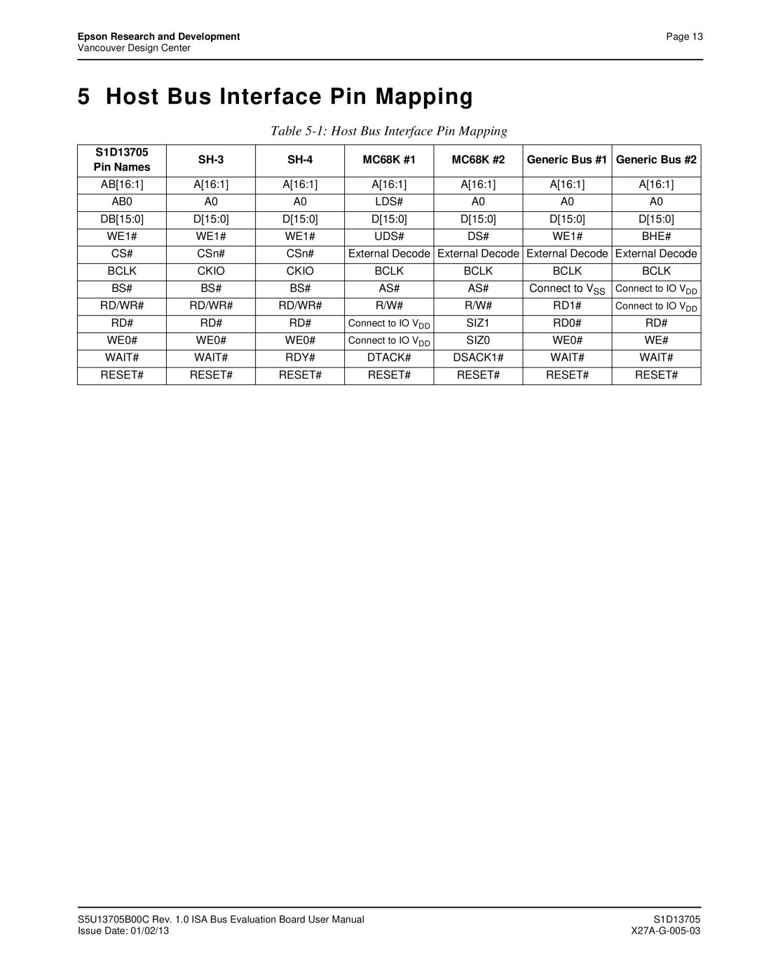 Epson S1D13705 technical manual Host Bus Interface Pin Mapping, DB150 D150 WE1# 