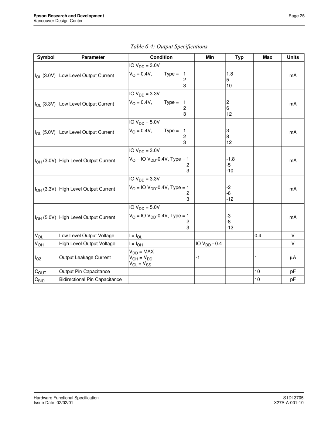 Epson S1D13705 technical manual Output Specifications 