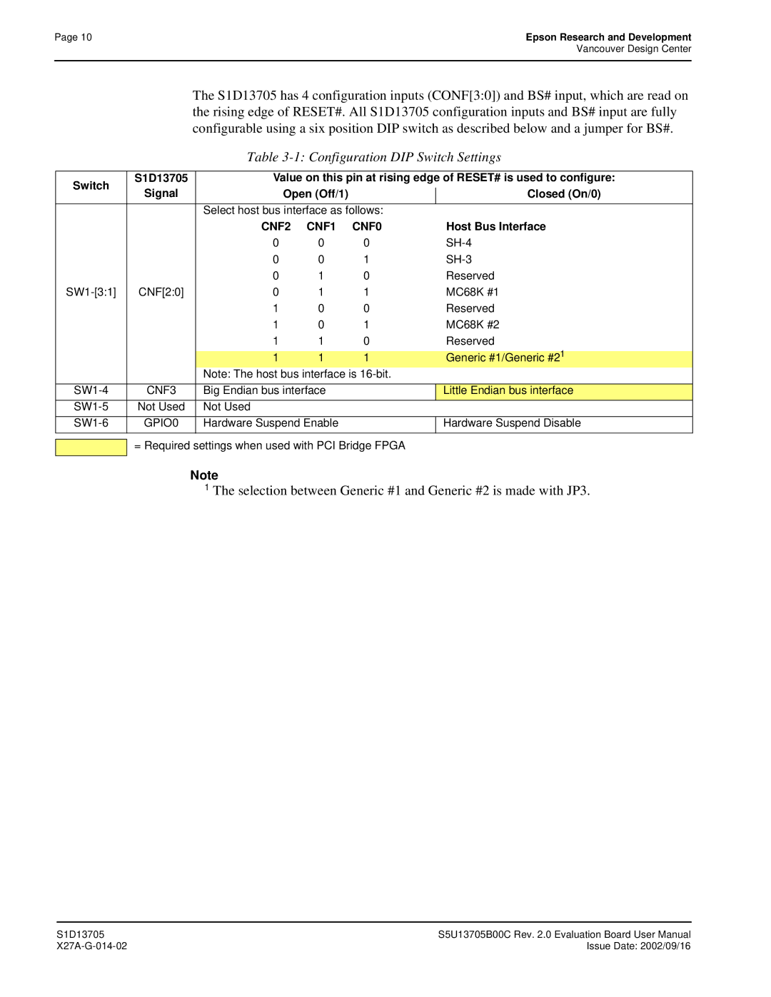 Epson S1D13705 technical manual SH-4, SH-3, Big Endian bus interface Little Endian bus interface SW1-5, Not Used SW1-6 