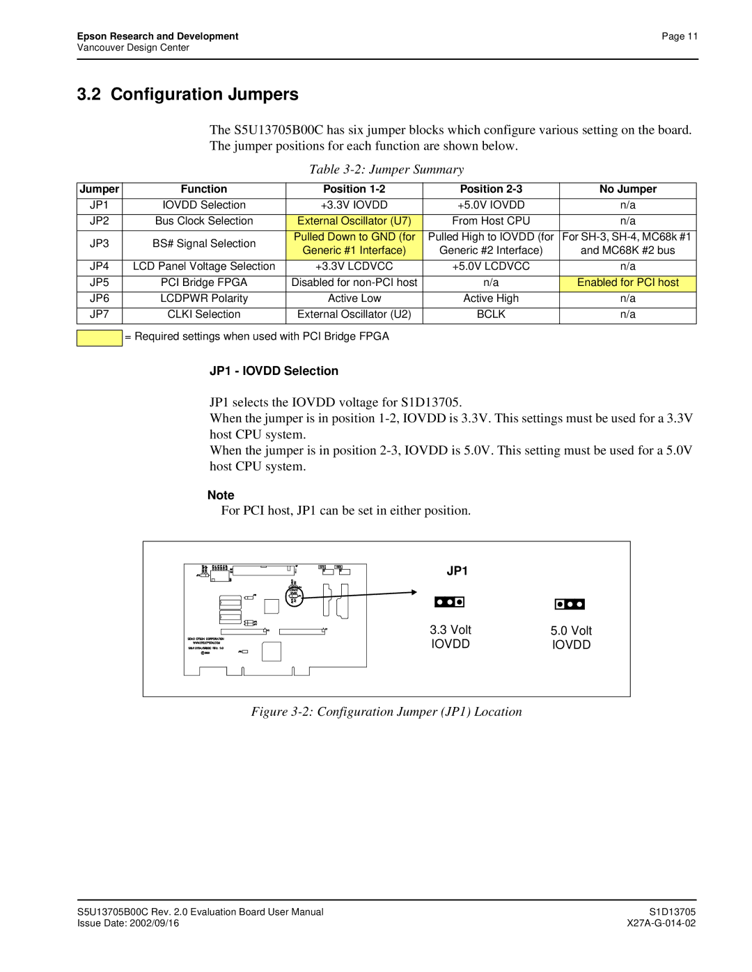 Epson S1D13705 technical manual Configuration Jumpers, Jumper Summary, Jumper Function Position No Jumper, PCI Bridge Fpga 