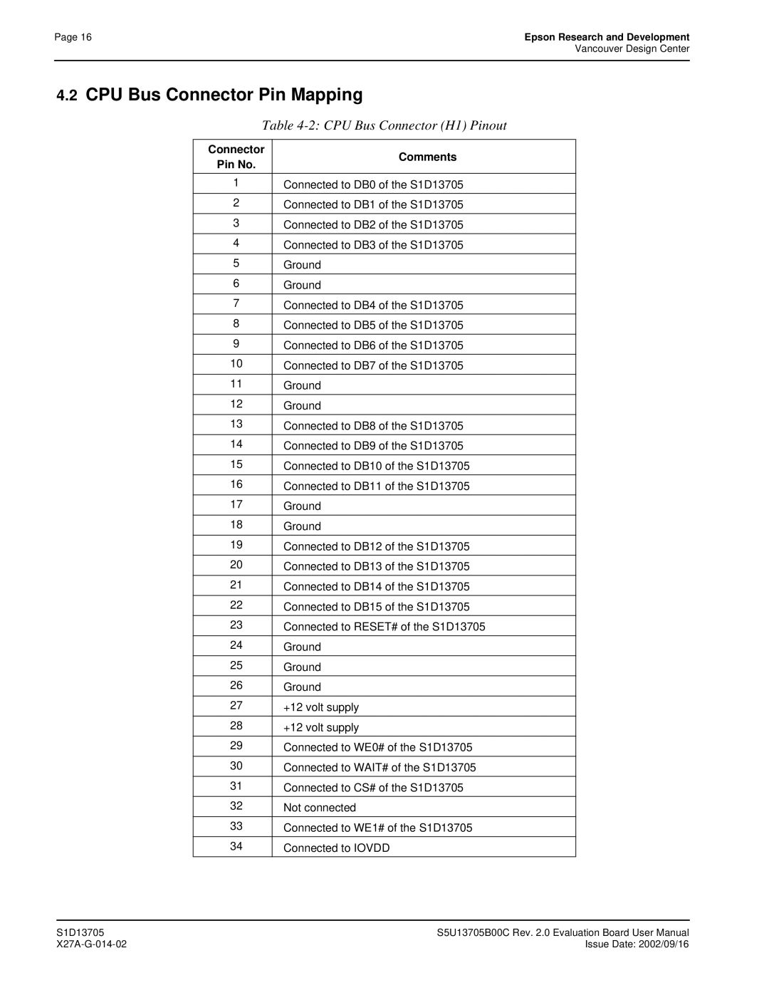 Epson S1D13705 technical manual CPU Bus Connector Pin Mapping, CPU Bus Connector H1 Pinout, Connector Comments Pin No 