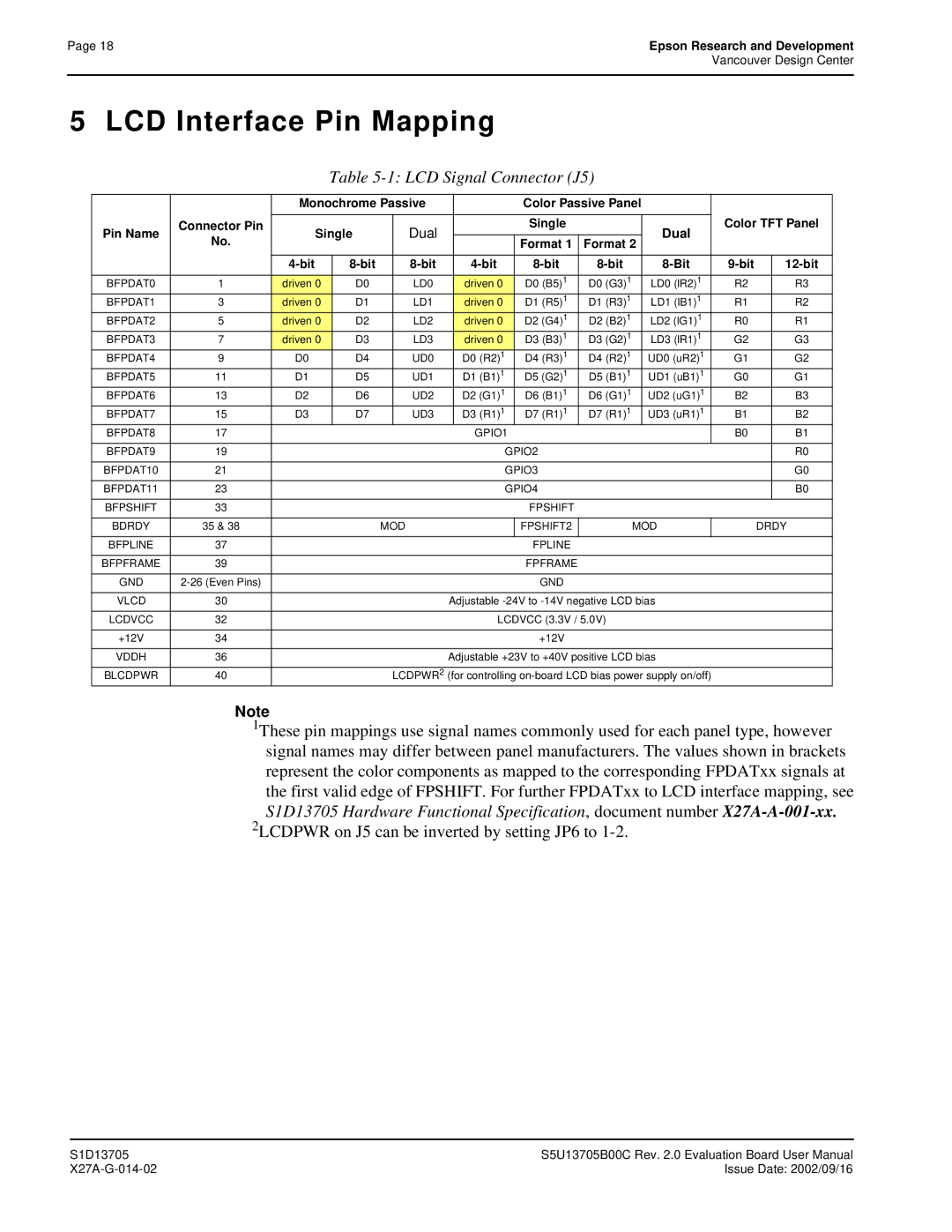 Epson S1D13705 technical manual LCD Signal Connector J5, 2LCDPWR on J5 can be inverted by setting JP6 to, Dual 