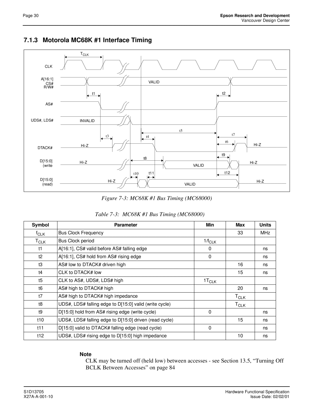 Epson S1D13705 Motorola MC68K #1 Interface Timing, AS# high to DTACK# high AS# high to DTACK# high impedance 