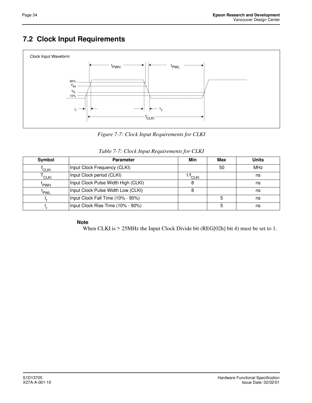 Epson S1D13705 technical manual Clock Input Requirements, Input Clock Frequency Clki MHz, Input Clock period Clki 