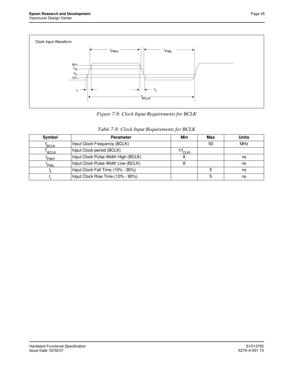 Epson S1D13705 technical manual Input Clock Frequency Bclk MHz, Input Clock period Bclk, Input Clock Pulse Width High Bclk 