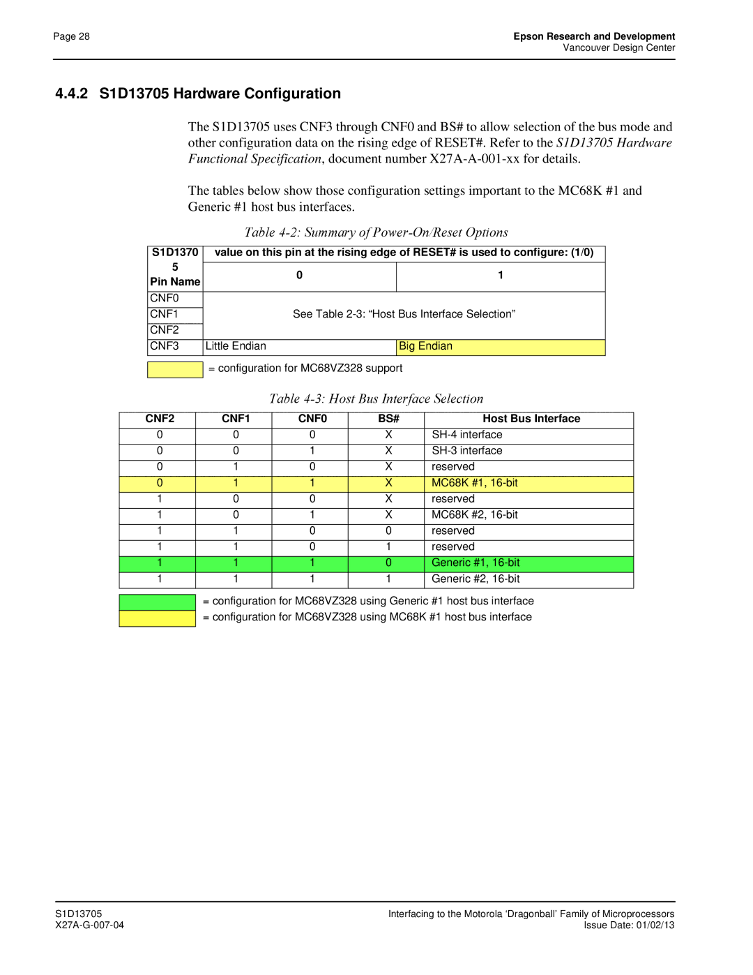 Epson technical manual 2 S1D13705 Hardware Configuration, = configuration for MC68VZ328 support 