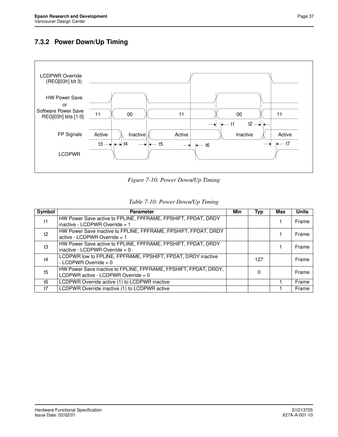 Epson S1D13705 Power Down/Up Timing, Lcdpwr Override REG03h bit HW Power Save, REG03h bits FP Signals Active Inactive 