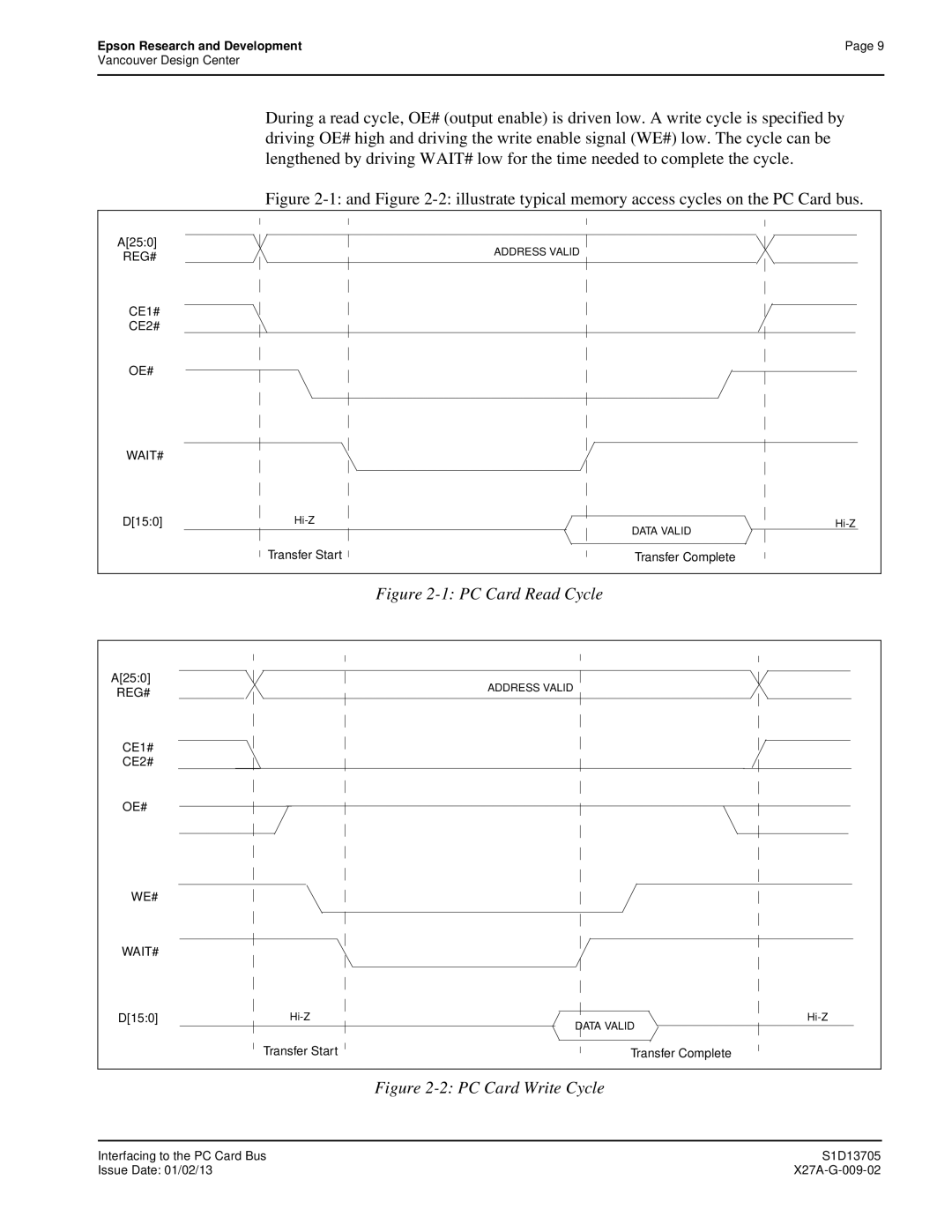 Epson S1D13705 technical manual PC Card Read Cycle 