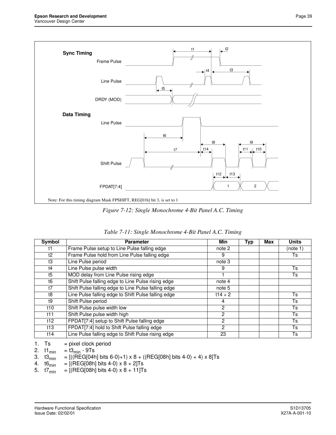 Epson S1D13705 technical manual Sync Timing, Data Timing 